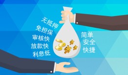 成都成华区大额短借-成都成华区身份证正规贷款-成都成华区应急借钱空放